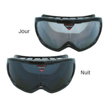 Lunettes alcoolémie